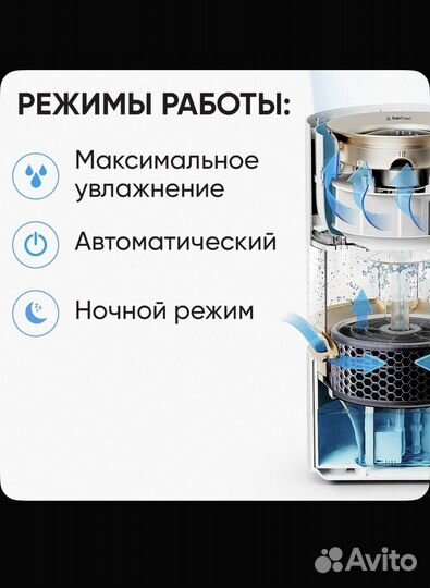 Увлажнитель воздуха Smartmi новый