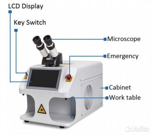 Аппарат для лазерной сварки ювелирных изд. TYH6021