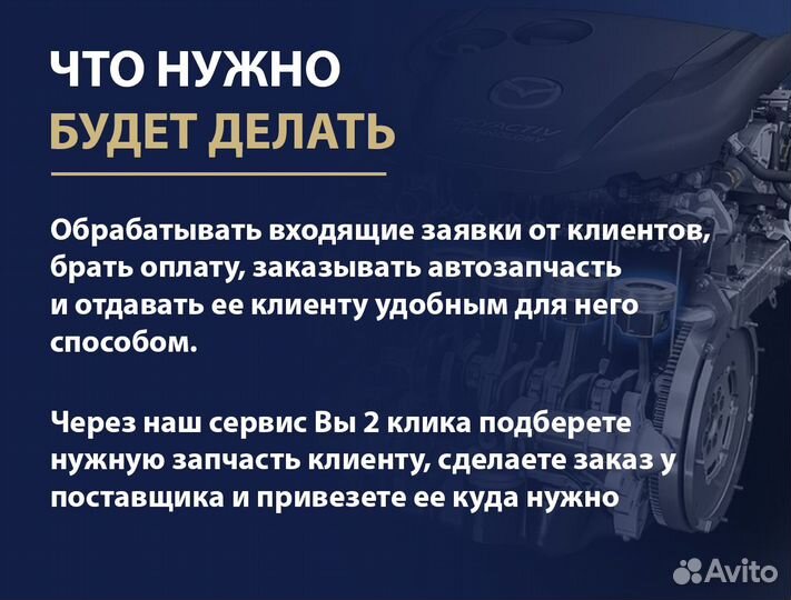 Готовый интернет магазин автозапчастей