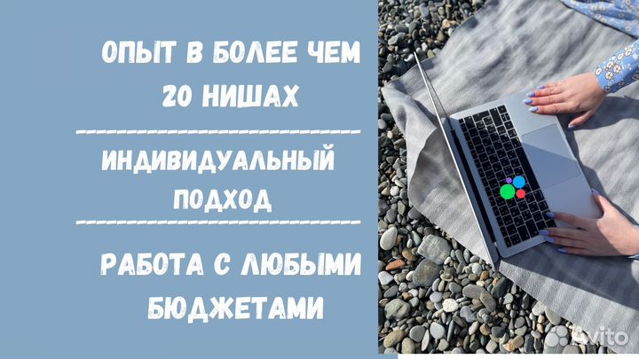 Авитолог / Услуги авитолога / Продвижение на авито