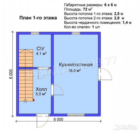 Дом из сип панелей Родиола