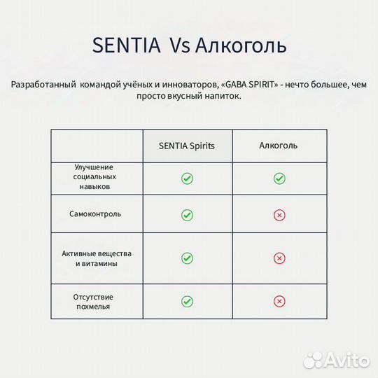 Напиток Sentia Red