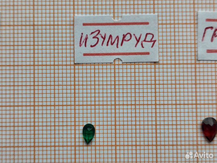 Ювелирные камни синтетические