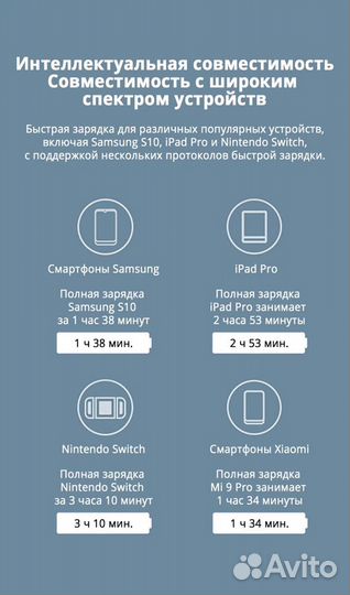 Зарядное устройство Xiaomi Mi 20W Charger (Type-C)