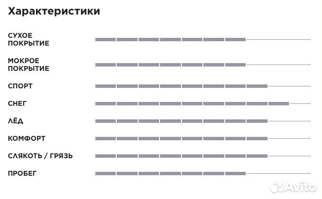 Pirelli Ice Zero 215/55 R17 98