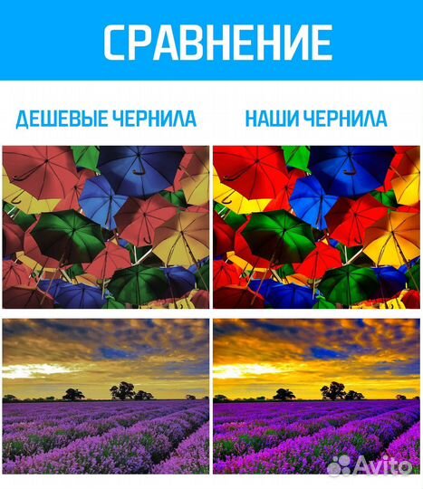 DTF чернила (дтф)