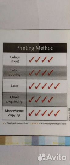 Бумага офисная цветная А4