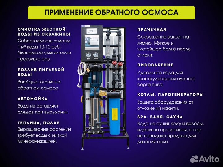 Обратный осмос 250 л/час