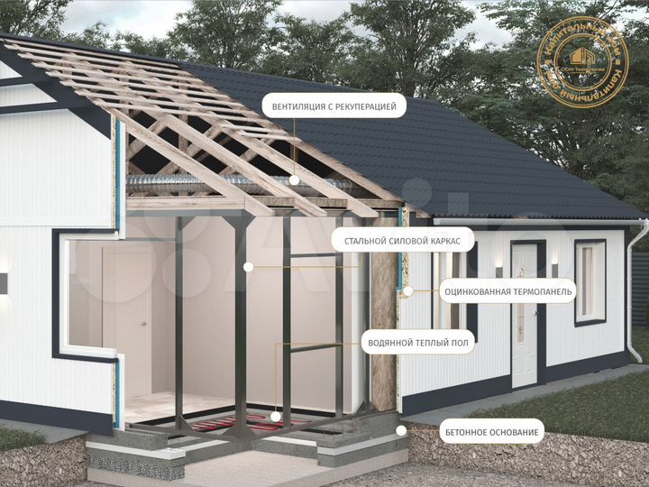 Дом 120 м² на участке 6 сот.
