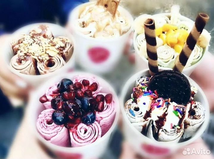 Франшиза для реализации уникального проекта