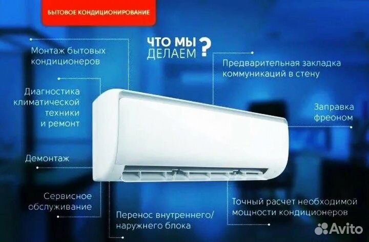 Установка сплит систем обслуживание диагностика