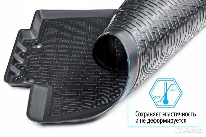 Коврики в салон автомобиля Volkswagen ID.4 2020