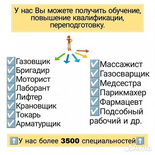 Корочки Удостоверения Обучение