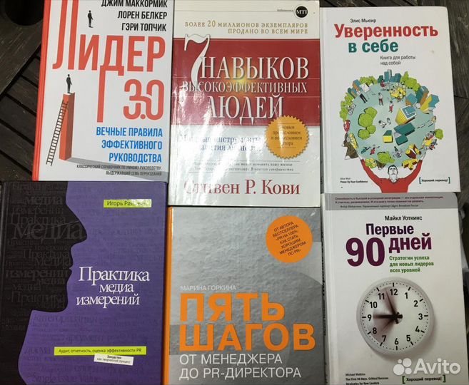 Книги по менеджменту