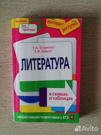 Литература в схемах и таблицах егэ