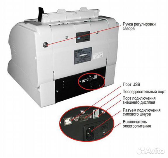 Счётчик банкнот Magner 100-150 Digital