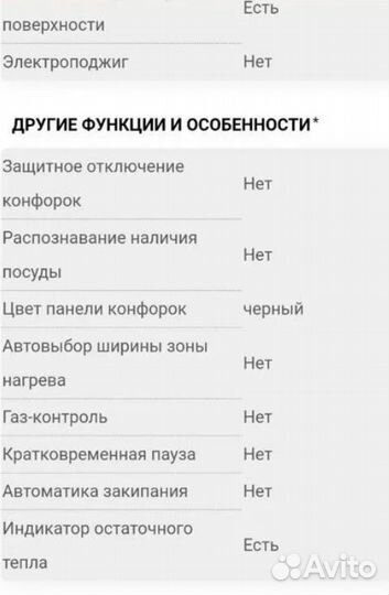 Варочная панель электрическая