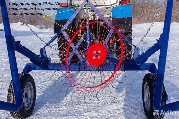 Грабли, ворошилки, валкователи Агромаш ГВВ-6, 2023