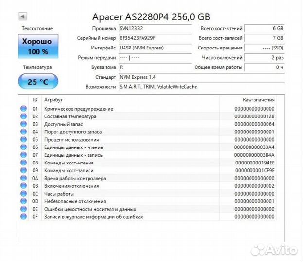 Ssd m2 nvme 256, 512gb