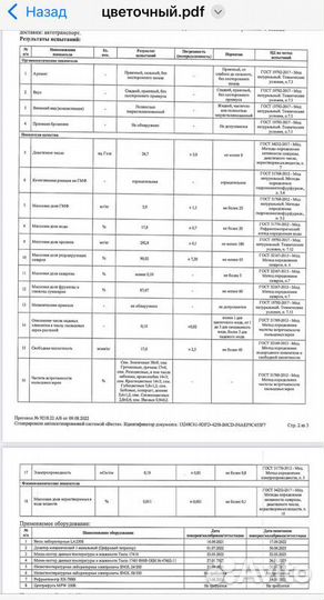 Мед свежий цветочный оптом