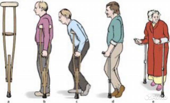 Костыли подмышечные под локоть