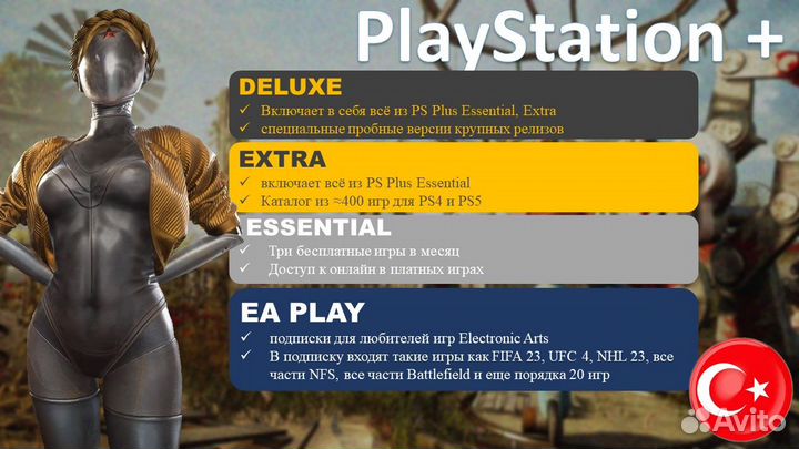Подписка PS Plus Игры PS5 PS4