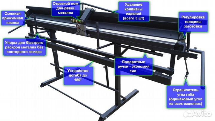 Листогиб / листогибочный станок (производитель)