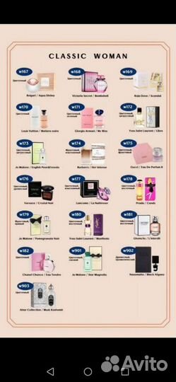 Духи для мужчин и женщин