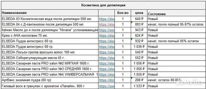 Косметика L'Oreal (Лореаль)для волос и депиляции