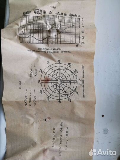 Микрофон новый СССР мд-80