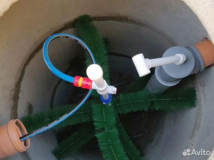 Бетонный септик: чистая вода без хлопот