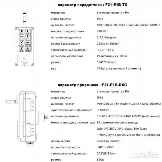 Радиоуправление краном, кран-балкой