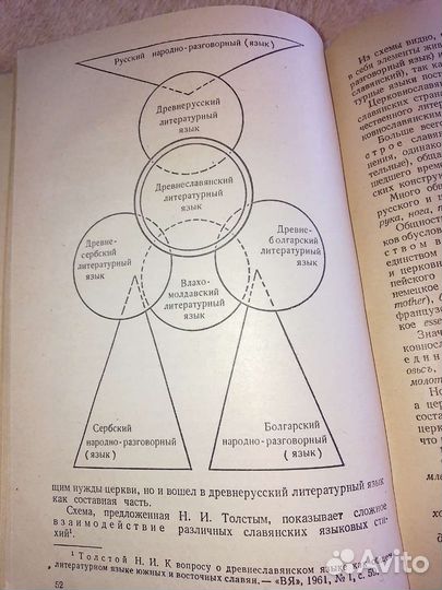 Книги 1978г, 1965г
