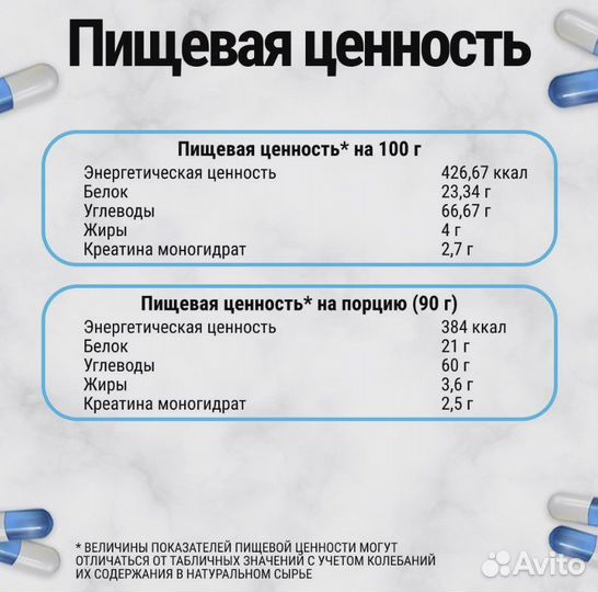 Гейнер rline 4000g