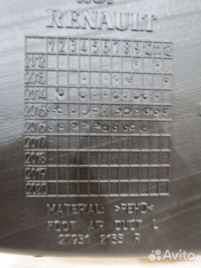 Воздуховод Renault Sandero 2