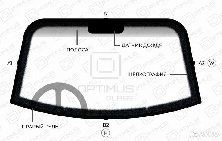 Лобовое стекло Mazda Mazda2 / Mazda Demio
