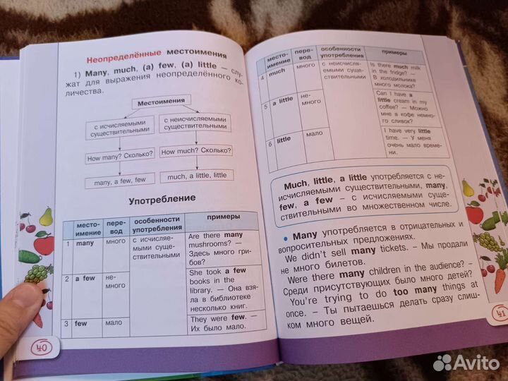 Справочник по английскому для школьников