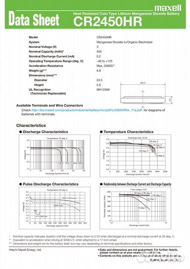Maxell CR2450HR 4шт элемент литиевый (батарейка)