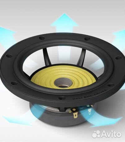 Полочная акустика Dali Opticon 2 mk2 White Satin