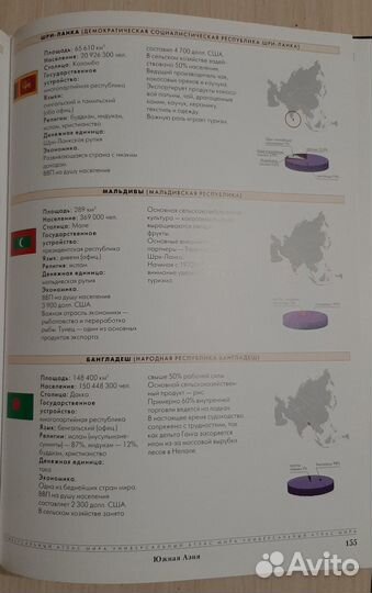 Энциклопедии для детей. Атлас мира. Книга 1-4 кл