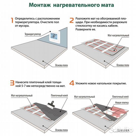 Теплый пол чтк мат 5 м2, под кафель