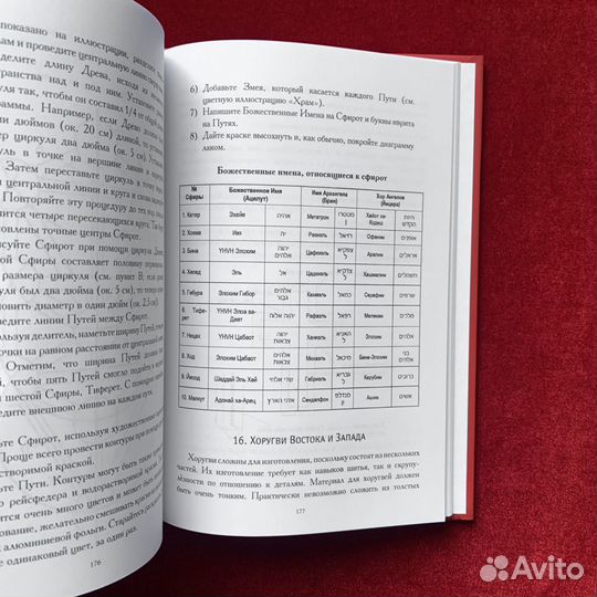 Практическая магия Сигил