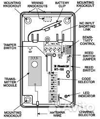 Подача радио сигнала тревоги Visonic WR-200*Бартер