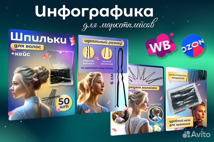 Инфографика для маркетплейсов вайлдберриз/озон