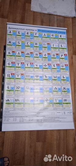 Буквица. Древнерусская буквица