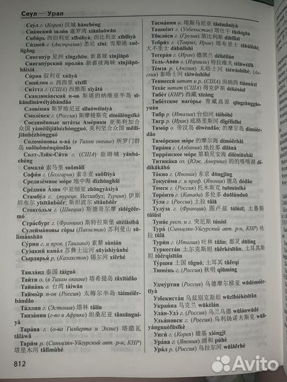 Русско китайский китайско русский словарь, новый