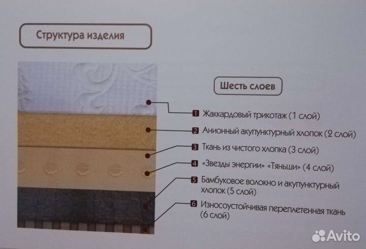 Наматрасник 