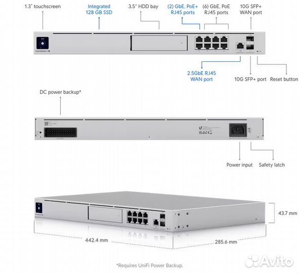 Ubiquiti UniFi Dream Machine SE (UDM-SE)