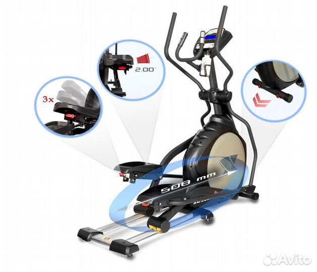 Тренажёры в аренду (прокат)