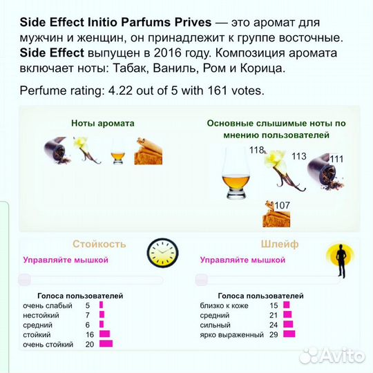 Initio parfums prives side effect